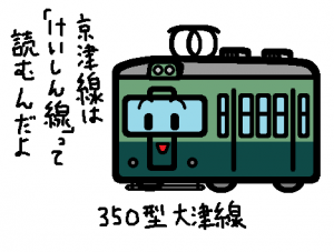 京阪電鉄 350型 大津線