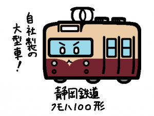静岡鉄道 クモハ100形