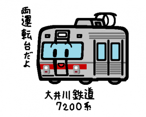 大井川鉄道 7200系