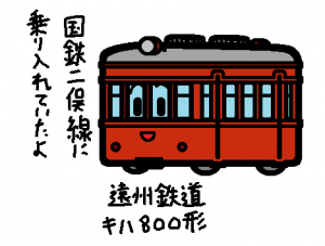 遠州鉄道 キハ800形