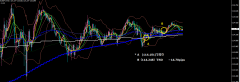 EURJPY20160704.png