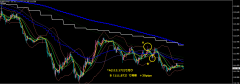 EURJPY20160707.png