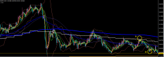 EURJPY20160725.png